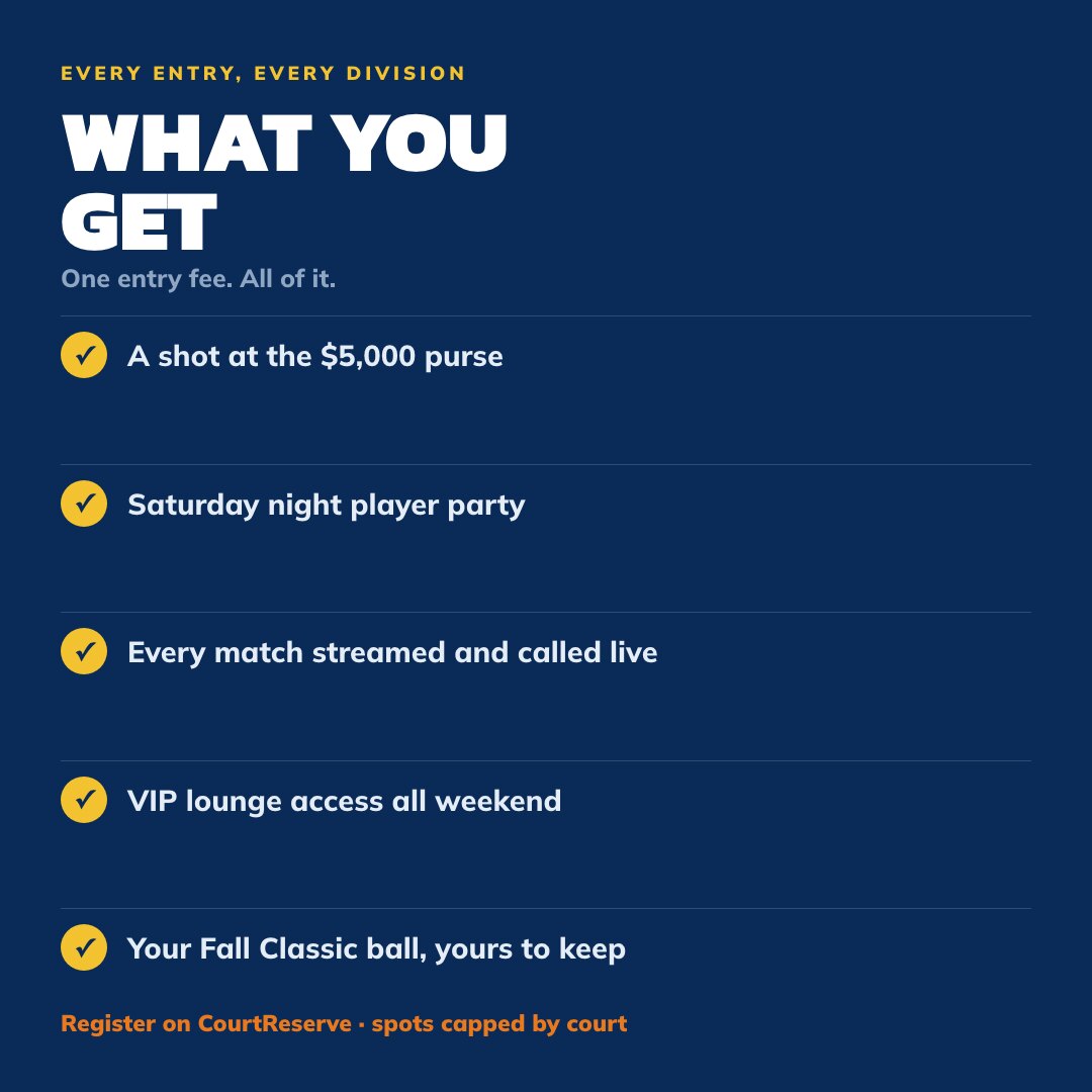 What’s included · every entry