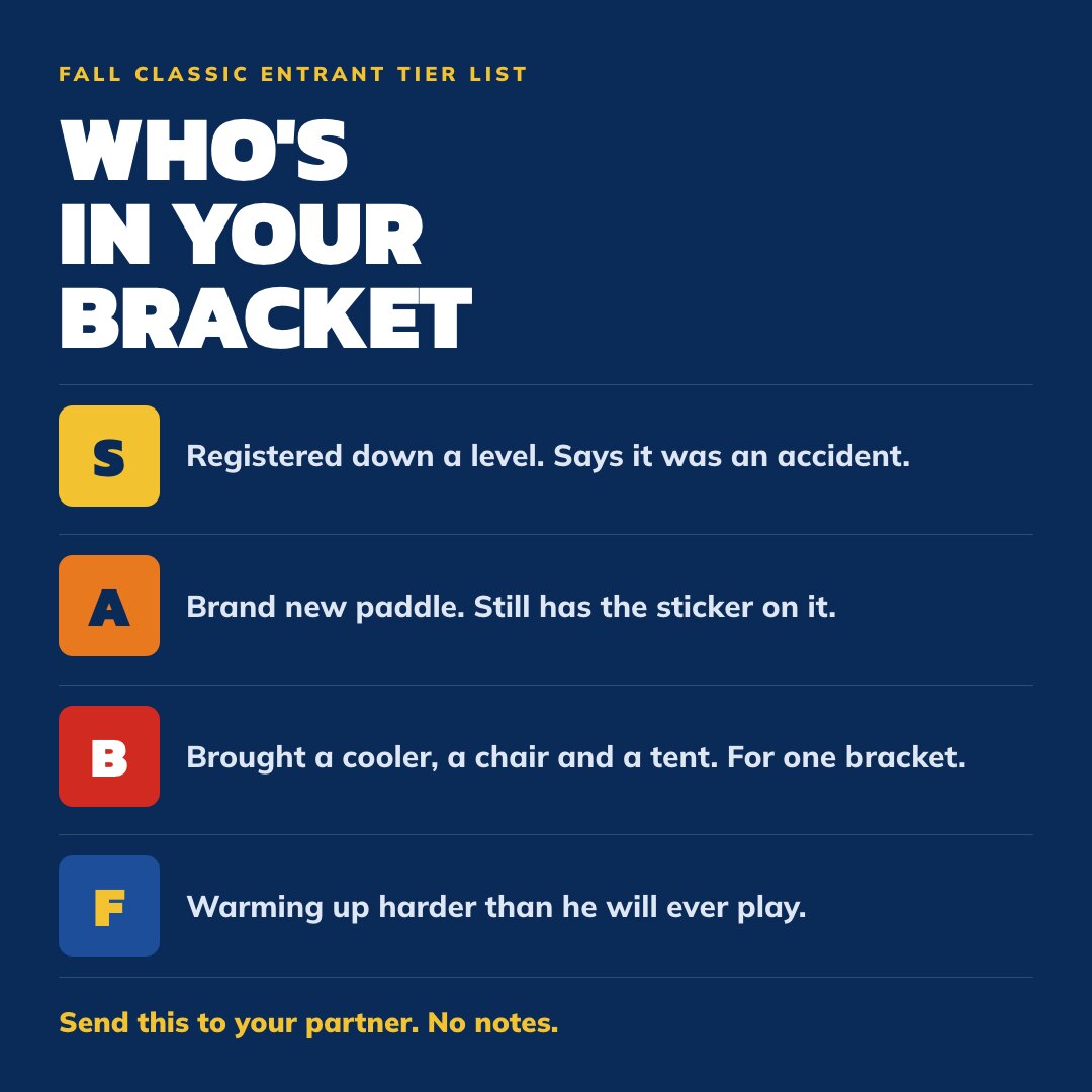 The Rankings · tournament entrant tier list
